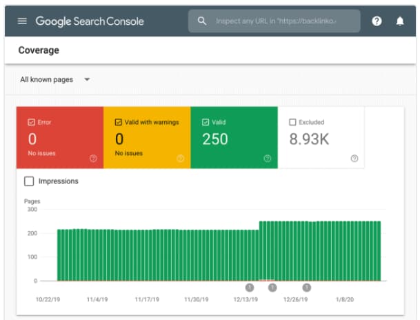google-search-console-coverage-report-for-technical-SEO-roadmap