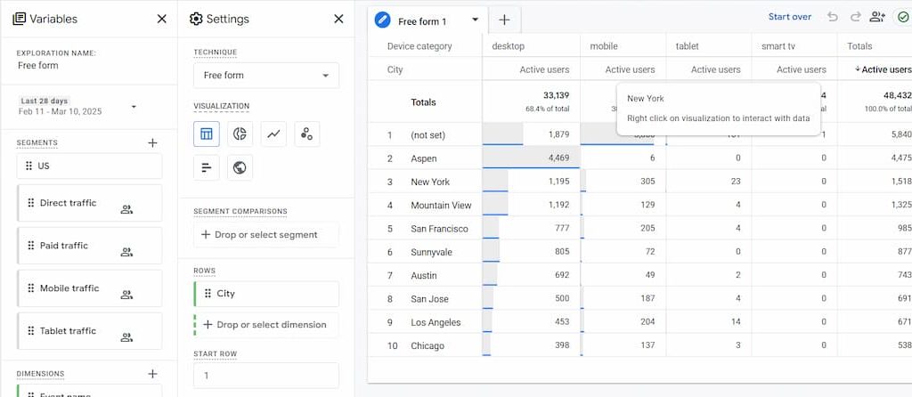 free-form-exploration