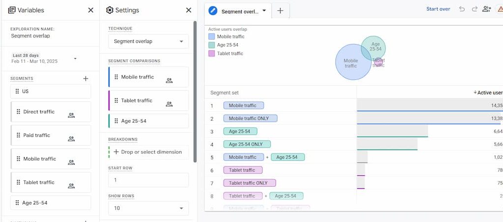 example-of-segment-overlap